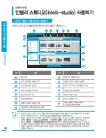 Preview for 96 page of Samsung HMX-H304BN User Manual