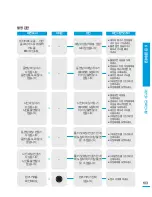 Preview for 103 page of Samsung HMX-H304BN User Manual