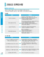 Preview for 106 page of Samsung HMX-H304BN User Manual