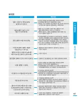 Preview for 107 page of Samsung HMX-H304BN User Manual