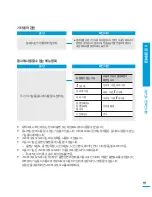 Preview for 111 page of Samsung HMX-H304BN User Manual