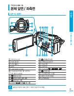 Preview for 15 page of Samsung HMX-S15BN User Manual