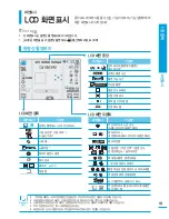 Preview for 19 page of Samsung HMX-S15BN User Manual