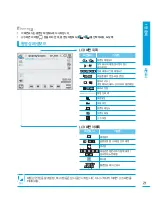 Preview for 21 page of Samsung HMX-S15BN User Manual