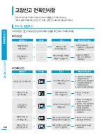 Preview for 140 page of Samsung HMX-S15BN User Manual