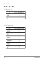 Preview for 6 page of Samsung HPN5039X/XAA Service Manual