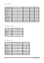 Preview for 10 page of Samsung HPN5039X/XAA Service Manual