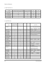 Preview for 12 page of Samsung HPN5039X/XAA Service Manual