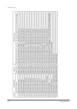 Preview for 19 page of Samsung HPN5039X/XAA Service Manual