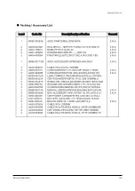 Preview for 20 page of Samsung HPN5039X/XAA Service Manual