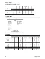 Предварительный просмотр 8 страницы Samsung HPP5581X/XAA Service Manual