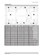 Предварительный просмотр 15 страницы Samsung HPP5581X/XAA Service Manual