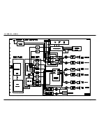 Preview for 34 page of Samsung HT-DB300 Service Manual