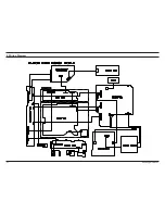 Предварительный просмотр 4 страницы Samsung HT-DB750 Manual