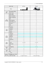 Preview for 16 page of Samsung HT-E350K Service Manual