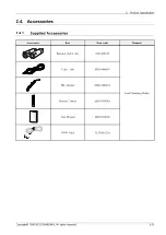 Preview for 18 page of Samsung HT-E350K Service Manual