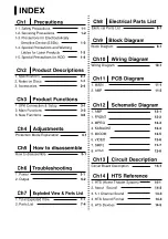 Предварительный просмотр 3 страницы Samsung HT-Q80 Service Manual