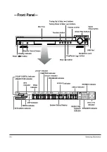 Предварительный просмотр 9 страницы Samsung HT-Q80 Service Manual