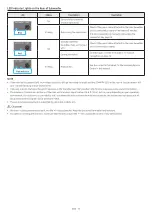 Preview for 13 page of Samsung HW-Q910D User Manual