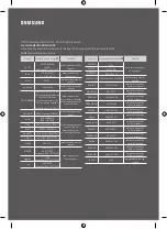 Предварительный просмотр 20 страницы Samsung HW-Q930B User Manual