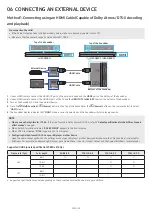 Preview for 22 page of Samsung HW-Q930C Full Manual