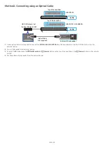 Preview for 23 page of Samsung HW-Q930C Full Manual