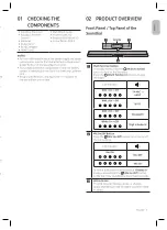 Предварительный просмотр 3 страницы Samsung HW-S60D Simple User Manual