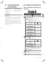 Предварительный просмотр 15 страницы Samsung HW-S60D Simple User Manual