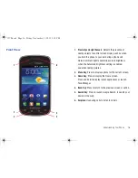 Preview for 21 page of Samsung Illusion SCH-I110 User Manual