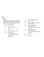 Preview for 13 page of Samsung J210 User Manual
