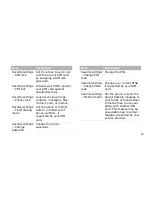 Preview for 42 page of Samsung J210 User Manual