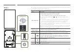 Предварительный просмотр 14 страницы Samsung KMC-W User Manual