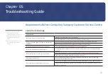 Предварительный просмотр 28 страницы Samsung KMC-W User Manual