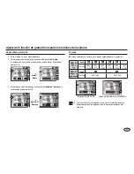 Предварительный просмотр 40 страницы Samsung L100 - Digital Camera - Compact Manual Del Usuario