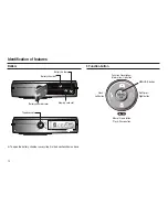 Предварительный просмотр 11 страницы Samsung L210 - Digital Camera - Compact User Manual