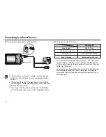 Предварительный просмотр 15 страницы Samsung L210 - Digital Camera - Compact User Manual