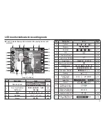 Предварительный просмотр 20 страницы Samsung L210 - Digital Camera - Compact User Manual