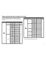 Предварительный просмотр 62 страницы Samsung L210 - Digital Camera - Compact User Manual