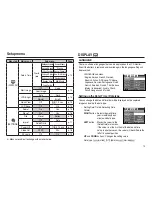 Предварительный просмотр 74 страницы Samsung L210 - Digital Camera - Compact User Manual