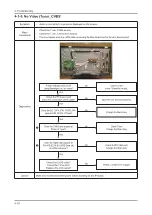 Предварительный просмотр 206 страницы Samsung LA22B450C4H Service Manual