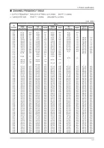 Предварительный просмотр 10 страницы Samsung LA32C550J1R Service Manual