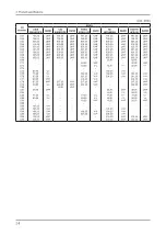 Предварительный просмотр 11 страницы Samsung LA32C550J1R Service Manual