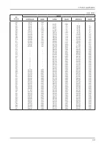 Предварительный просмотр 12 страницы Samsung LA32C550J1R Service Manual