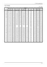 Предварительный просмотр 14 страницы Samsung LA32C550J1R Service Manual