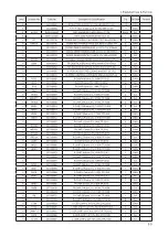 Предварительный просмотр 49 страницы Samsung LA32C550J1R Service Manual