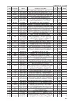 Предварительный просмотр 51 страницы Samsung LA32C550J1R Service Manual