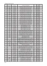 Предварительный просмотр 54 страницы Samsung LA32C550J1R Service Manual