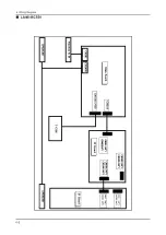 Предварительный просмотр 76 страницы Samsung LA32C550J1R Service Manual