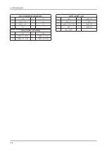 Предварительный просмотр 78 страницы Samsung LA32C550J1R Service Manual