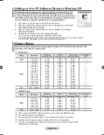 Предварительный просмотр 48 страницы Samsung LE32A557P2F User Manual